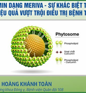 Hiệu quả của sản phẩm chữa bệnh trĩ có thành phần Meriva đã được kiểm nghiệm